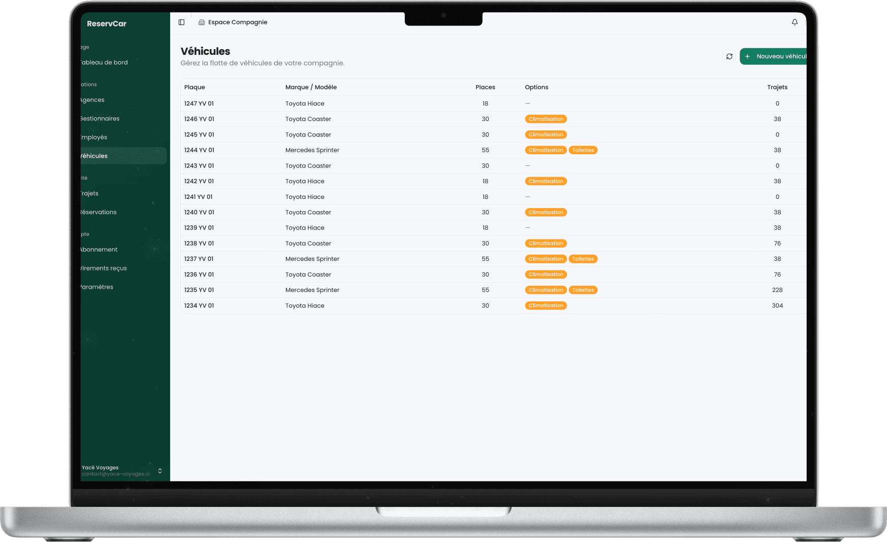 Liste des véhicules de la flotte avec compteur de trajets et options